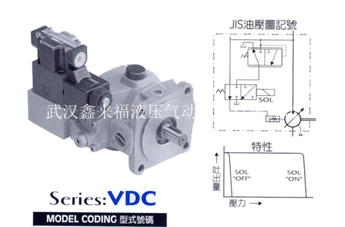 VDC系列卸載型葉片泵
